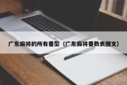 广东麻将的所有番型（广东麻将番数表图文）